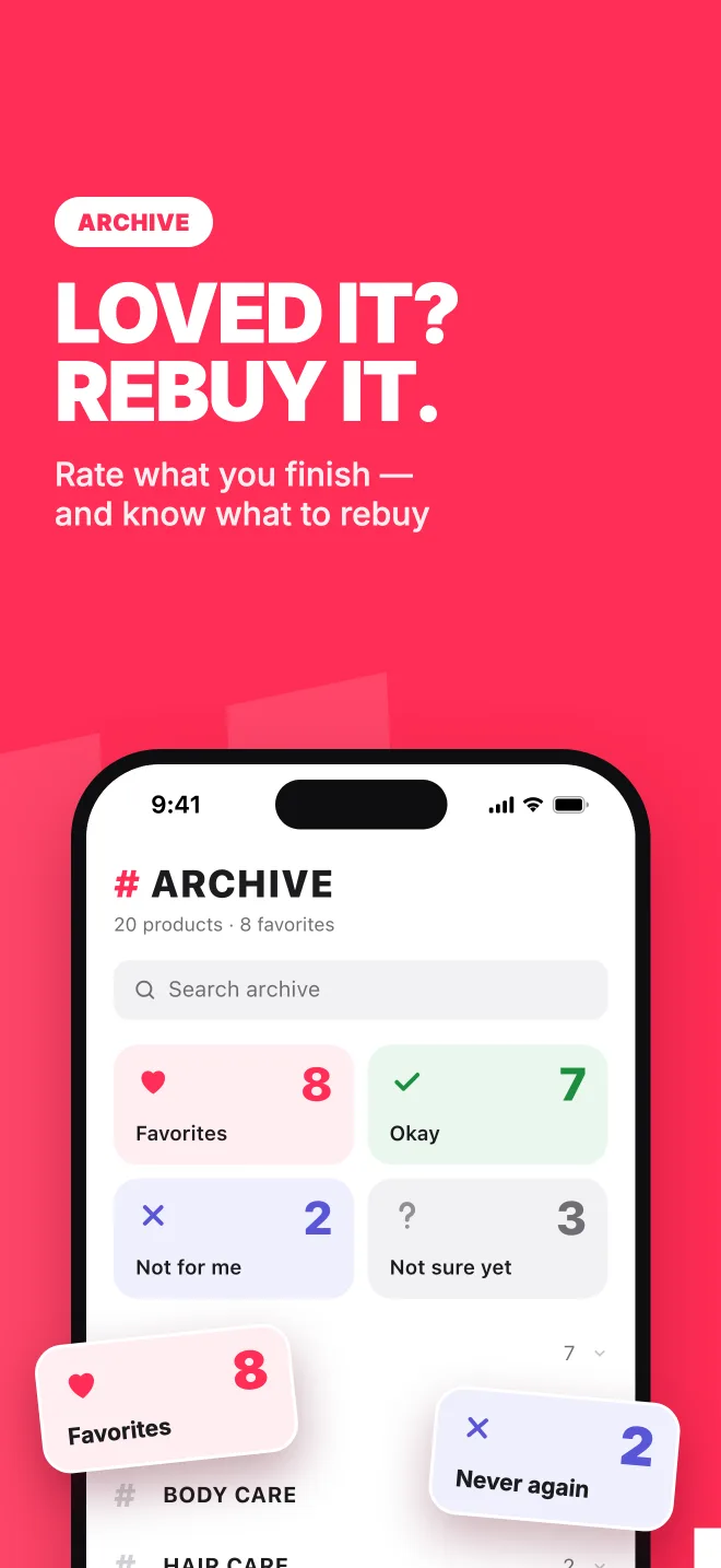 Archivio: voti ai prodotti finiti